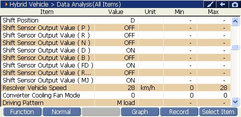 2000 RPM preview